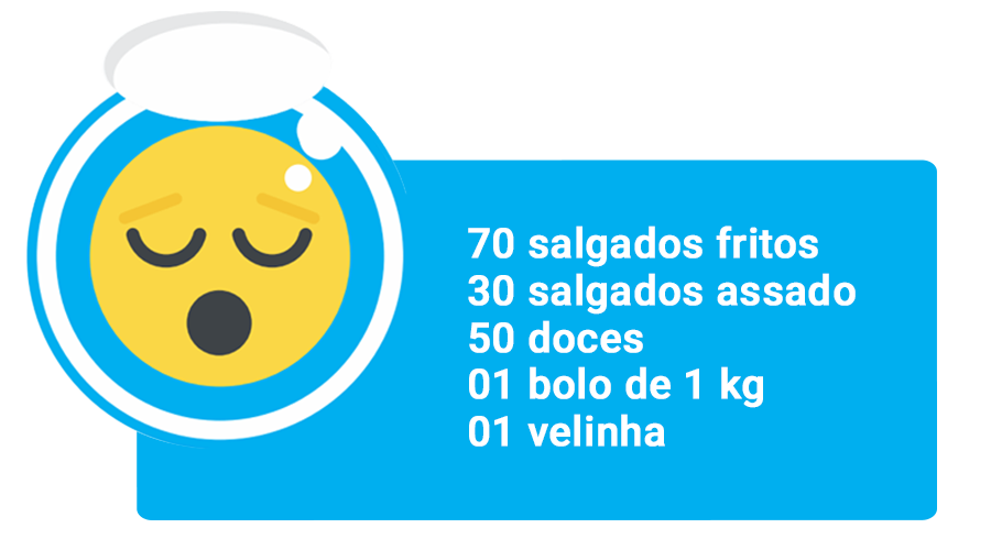 Kit Festa sonho 10 pessoas